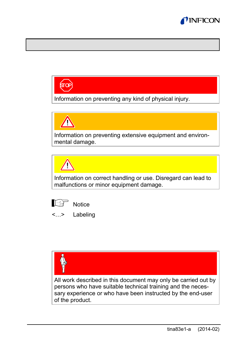 1 safety, 1 symbols used, 2 personnel qualifications | INFICON Gemini ATM to Ultra-High Vacuum Gauge User Manual | Page 8 / 60