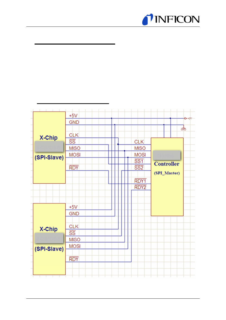 2 hardware concept, 1 hardware block diagram, Research & development | INFICON Spot CDS550D User Manual | Page 3 / 14