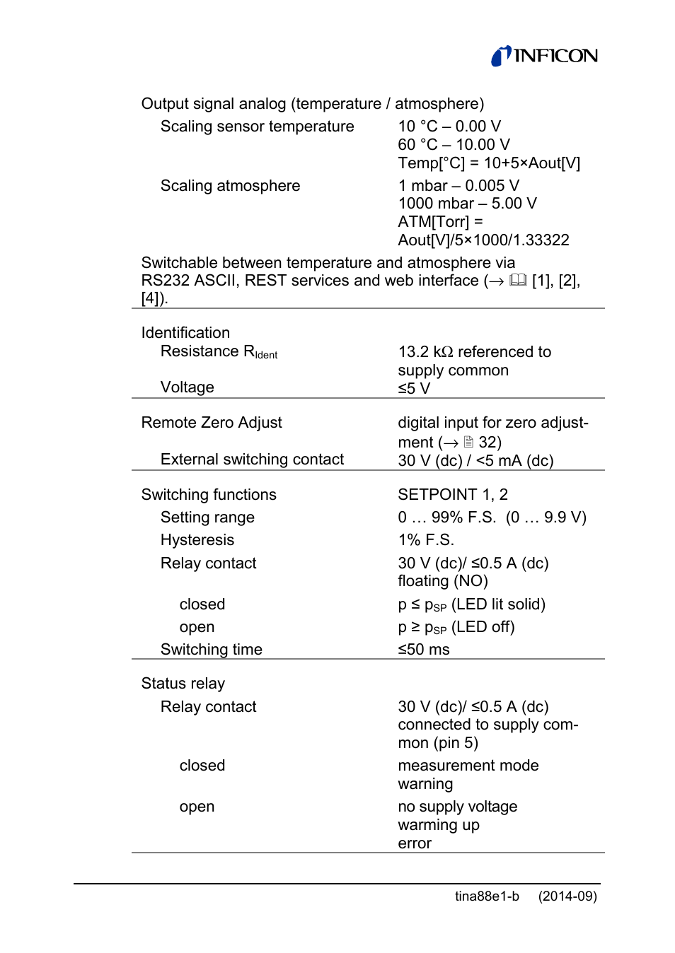 INFICON Cube CDGsci User Manual | Page 10 / 48