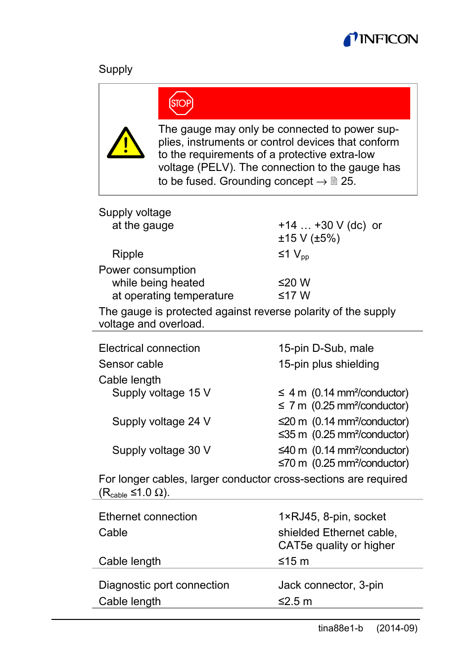 INFICON Cube CDGsci User Manual | Page 12 / 48