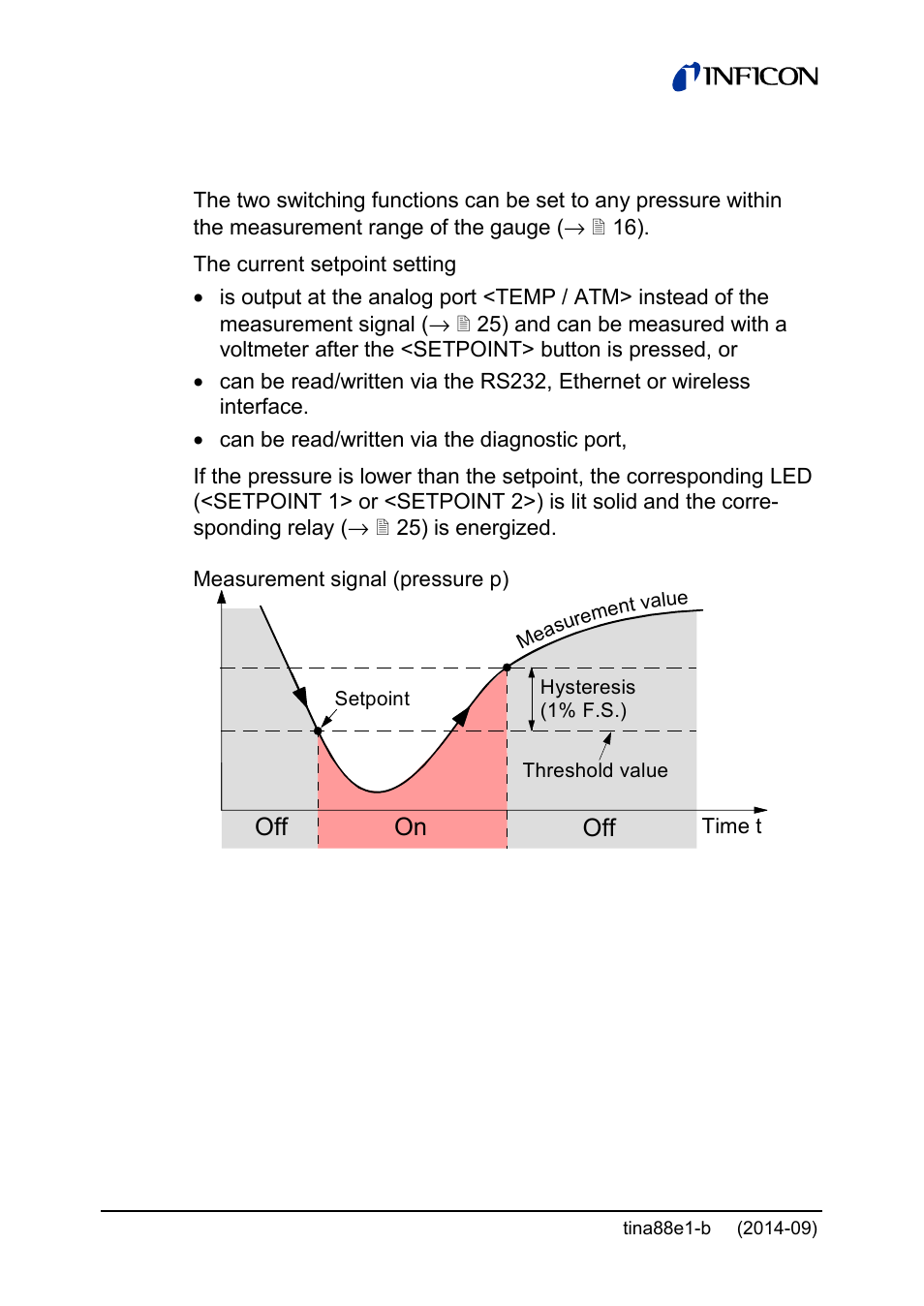 5 switching functions | INFICON Cube CDGsci User Manual | Page 36 / 48