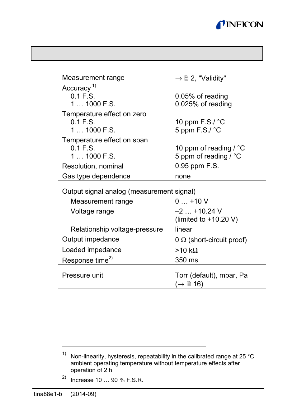 2 technical data | INFICON Cube CDGsci User Manual | Page 9 / 48