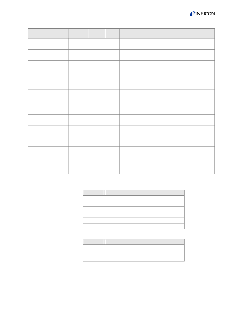INFICON Cube CDGsci (RS232 ASCII) User Manual | Page 6 / 8
