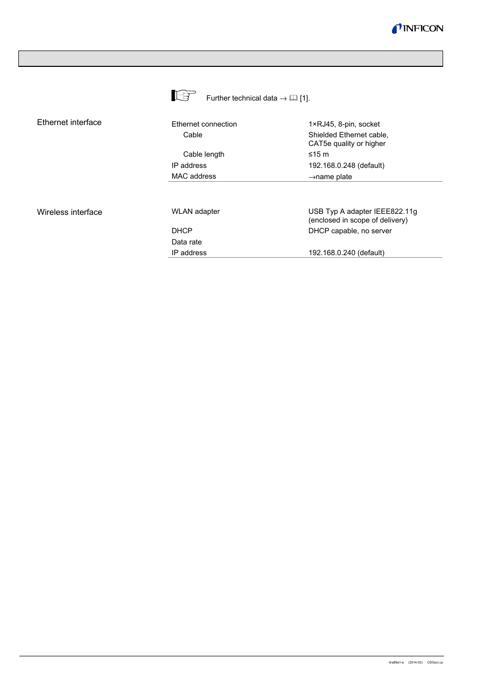 1 technical data | INFICON Cube CDGsci (REST Services) User Manual | Page 4 / 12