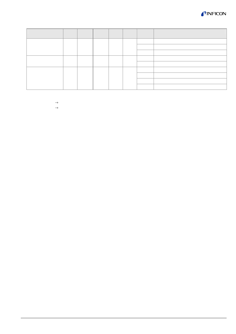 INFICON Cube CDGsci (RS232C) User Manual | Page 11 / 14