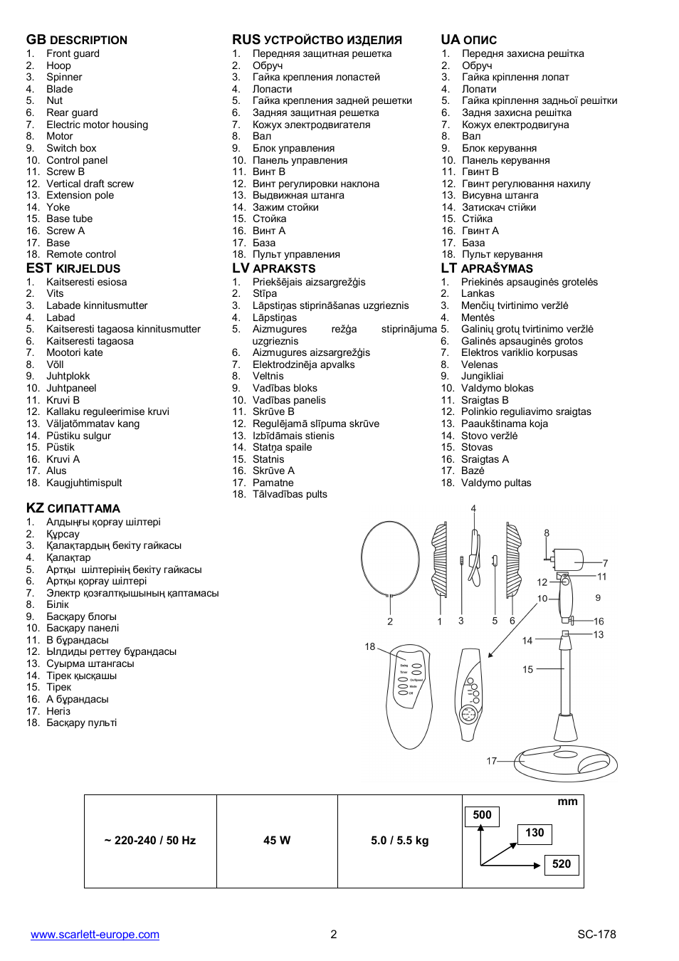 Scarlett SC-178 User Manual | Page 2 / 11