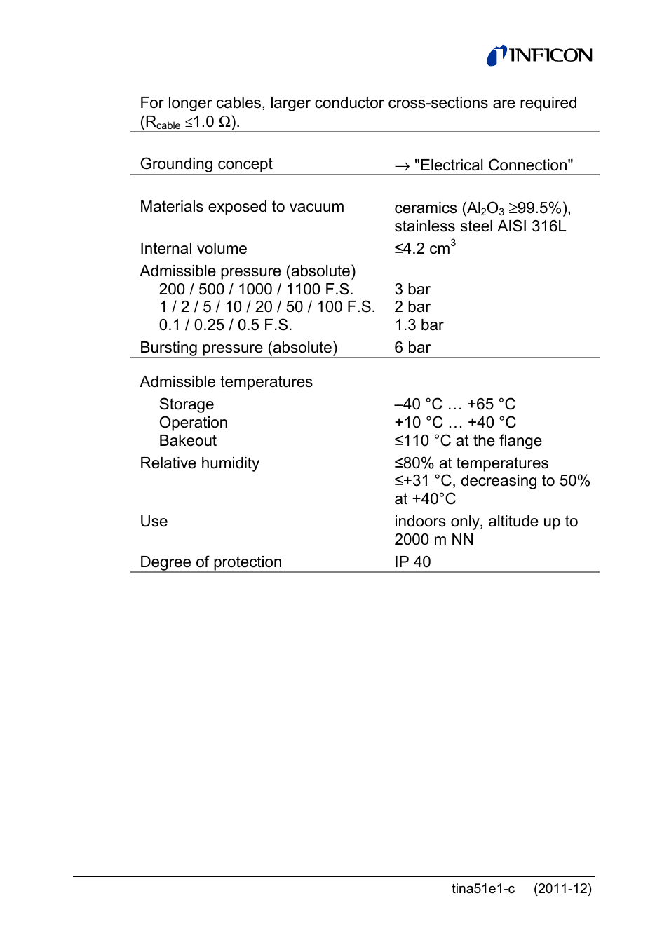 INFICON SKY CDG045D 0.05 ... 1000Torr / mbar User Manual | Page 12 / 40