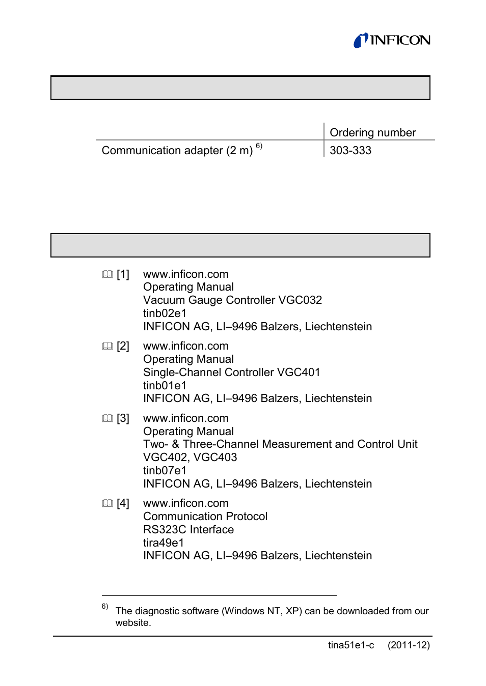 9 accessories, Further information | INFICON SKY CDG045D 0.05 ... 1000Torr / mbar User Manual | Page 36 / 40