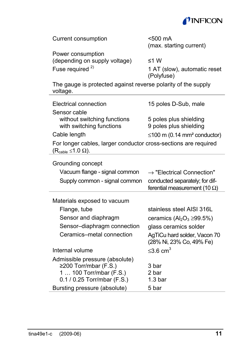 INFICON SKY CDG025D 0.1 ... 1000 Torr / mbar User Manual | Page 11 / 36