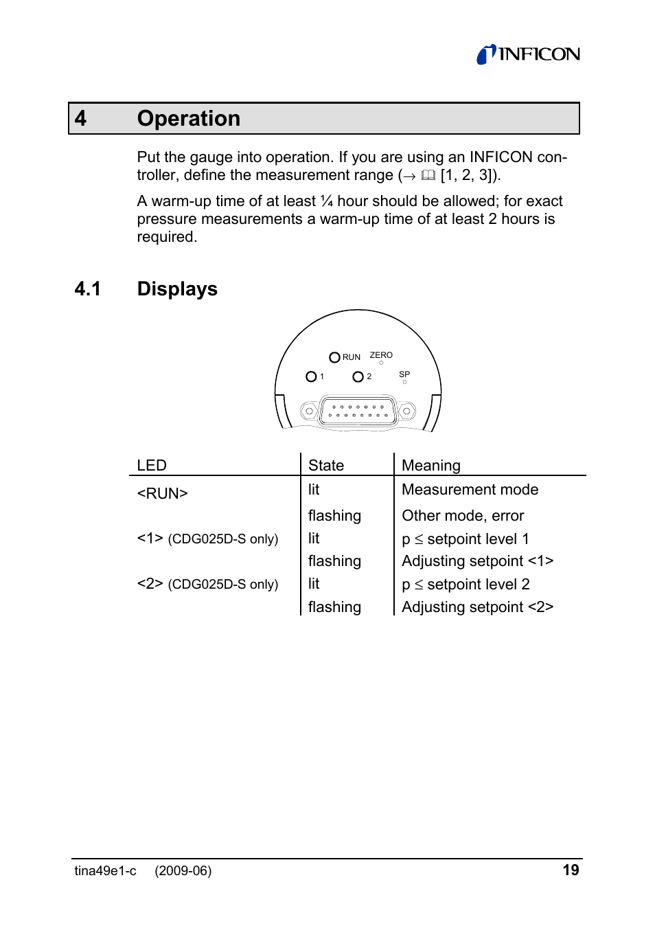 4 operation, 1 displays | INFICON SKY CDG025D 0.1 ... 1000 Torr / mbar User Manual | Page 19 / 36