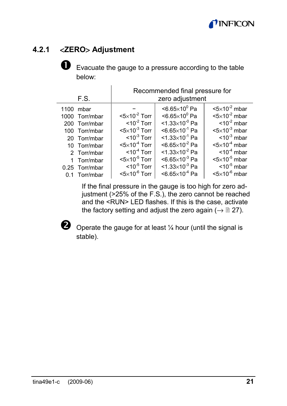 1 < zero > adjustment | INFICON SKY CDG025D 0.1 ... 1000 Torr / mbar User Manual | Page 21 / 36