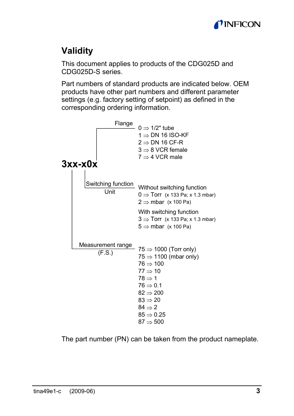 3xx-x0x, Validity | INFICON SKY CDG025D 0.1 ... 1000 Torr / mbar User Manual | Page 3 / 36