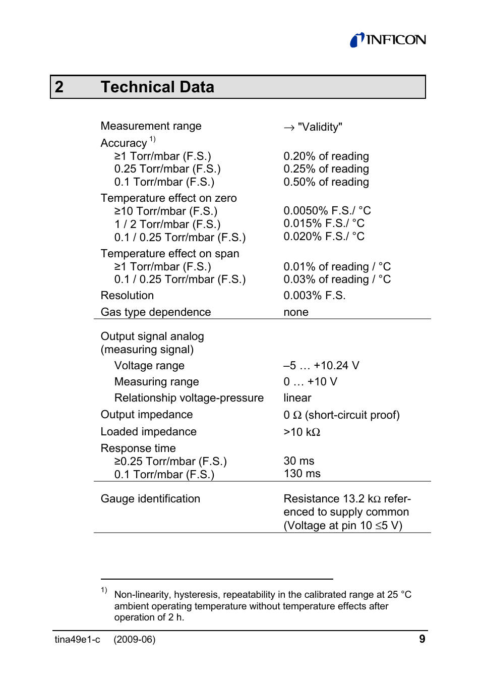 2 technical data | INFICON SKY CDG025D 0.1 ... 1000 Torr / mbar User Manual | Page 9 / 36