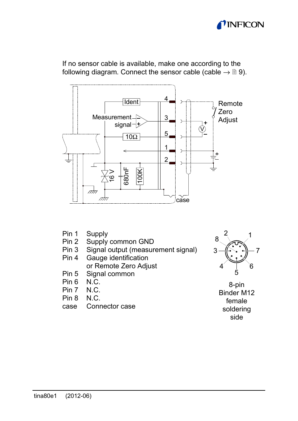 INFICON Porter CDG020D 10 ... 1000 Torr / mbar User Manual | Page 19 / 28