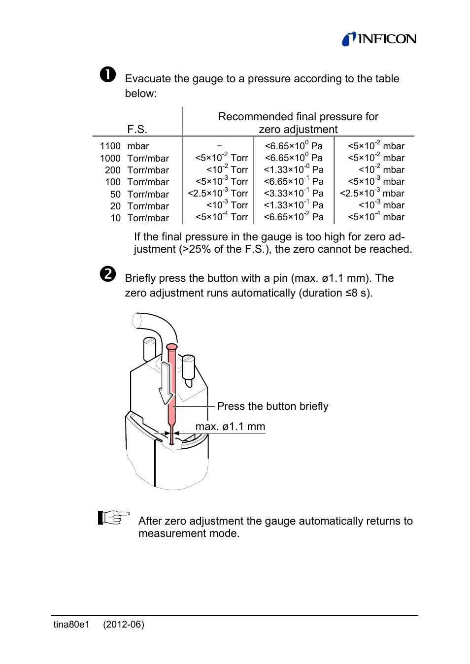 INFICON Porter CDG020D 10 ... 1000 Torr / mbar User Manual | Page 21 / 28