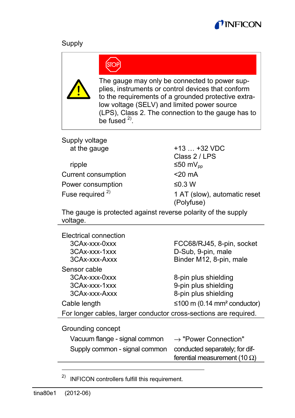 INFICON Porter CDG020D 10 ... 1000 Torr / mbar User Manual | Page 9 / 28