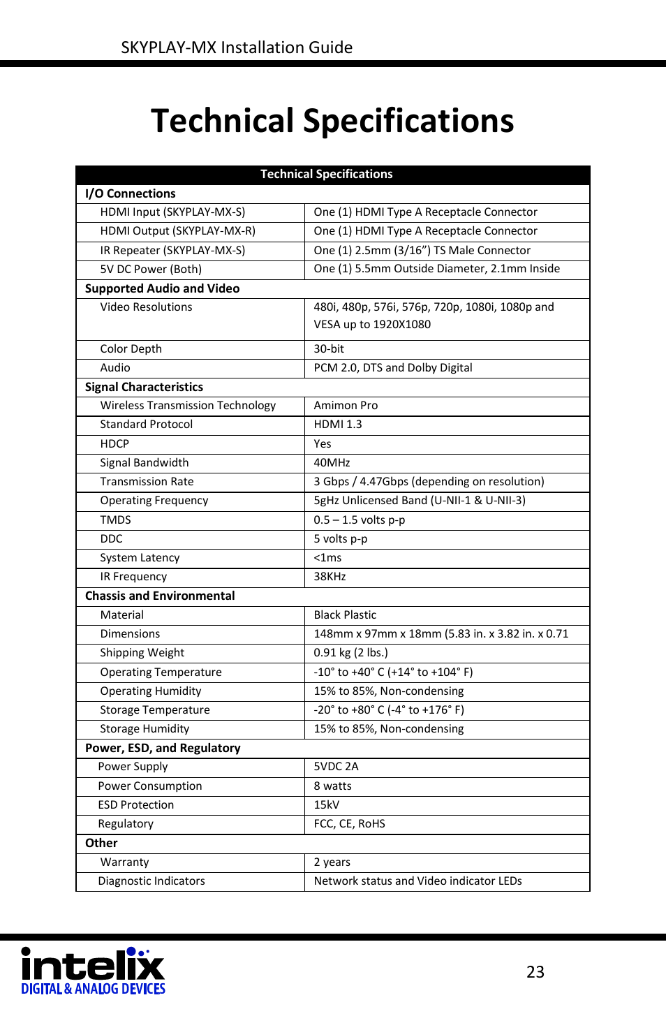 Technical specifications, Skyplay-mx installation guide 23 | Intelix SKYPLAY-MX-R User Manual | Page 23 / 26