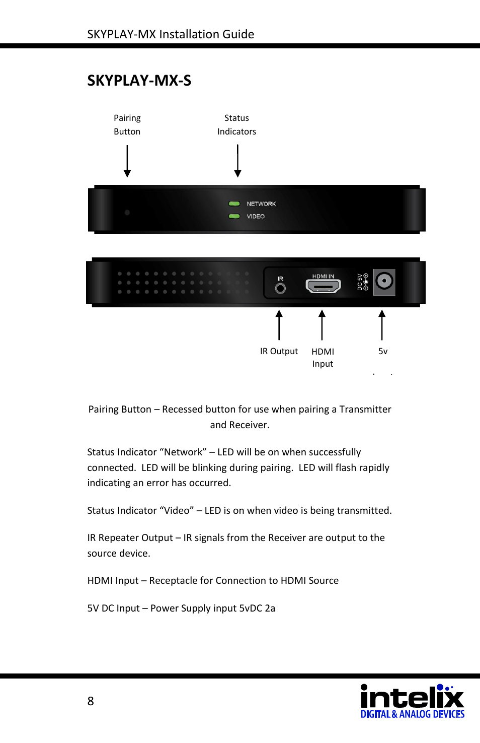 Skyplay-mx-s | Intelix SKYPLAY-MX-R User Manual | Page 8 / 26