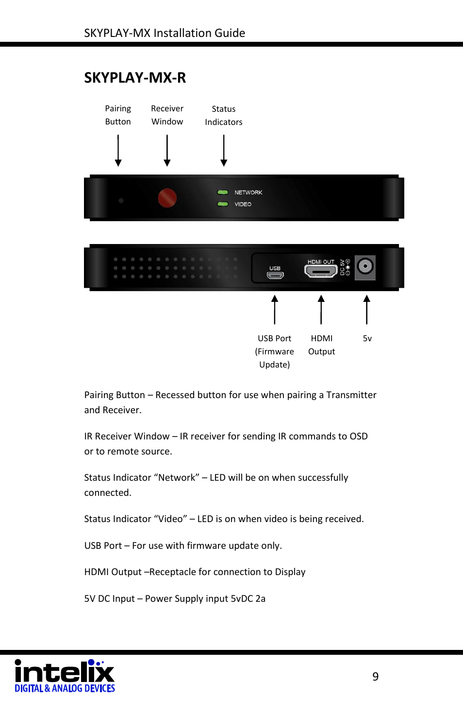 Skyplay-mx-r, Skyplay-mx installation guide 9 | Intelix SKYPLAY-MX-R User Manual | Page 9 / 26