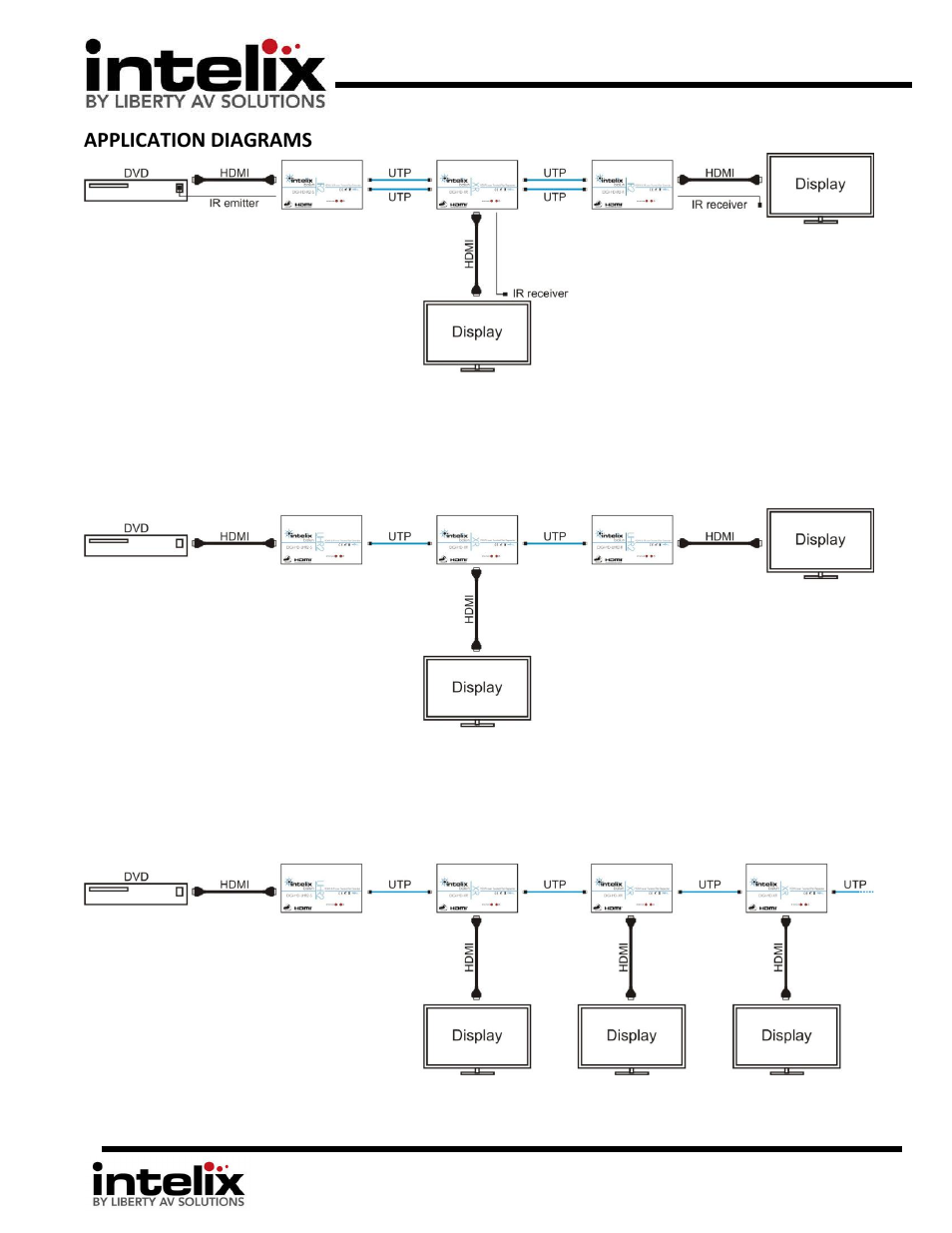Application diagrams | Intelix DIGI-HD-XR User Manual | Page 3 / 4