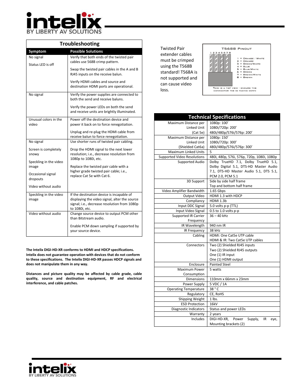 Troubleshooting, Technical specifications | Intelix DIGI-HD-XR User Manual | Page 4 / 4