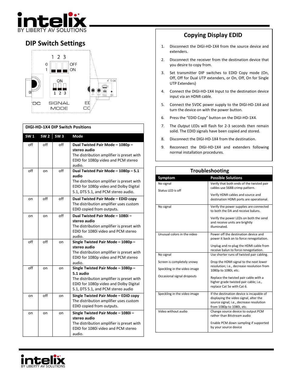 Dip switch settings, Copying display edid, Troubleshooting | Intelix DIGI-HD-1X4 User Manual | Page 2 / 2