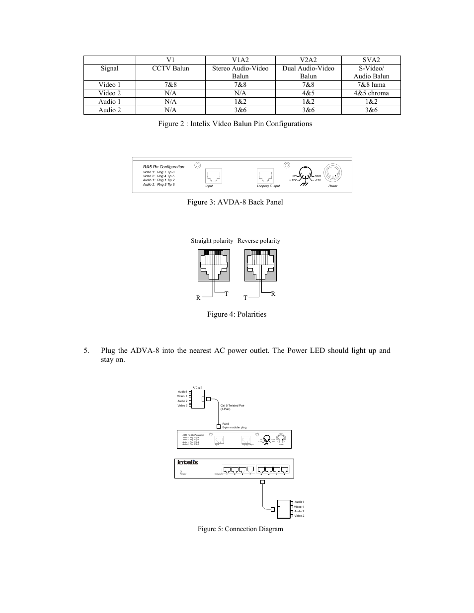 Figure 2 : intelix video balun pin configurations, Figure 3: avda-8 back panel, Figure 5: connection diagram | Intelix AVDA-8-F User Manual | Page 3 / 6