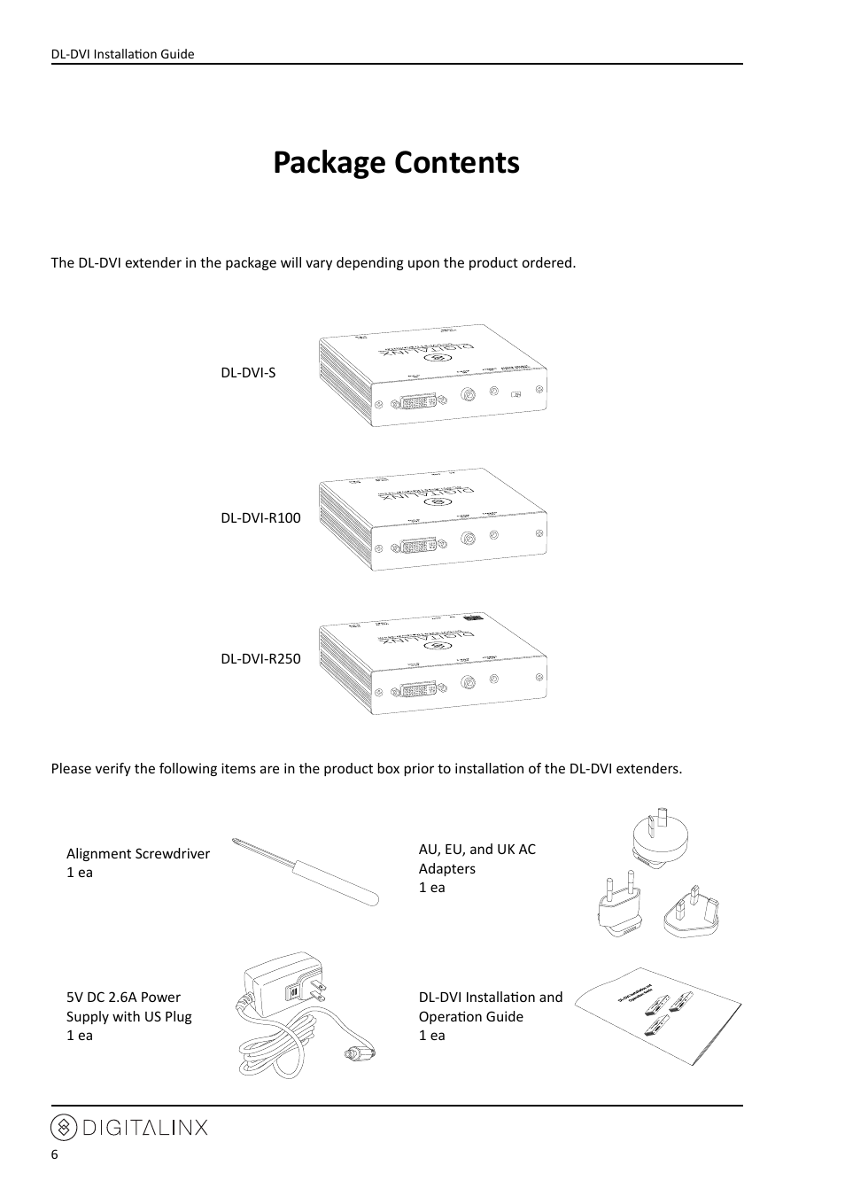 Package contents | Intelix DL-DVI-R100 User Manual | Page 6 / 16