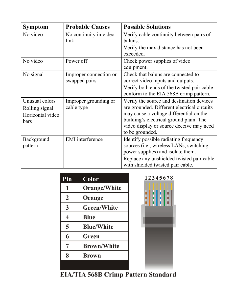 Intelix DIGI-DVI-F User Manual | Page 3 / 4