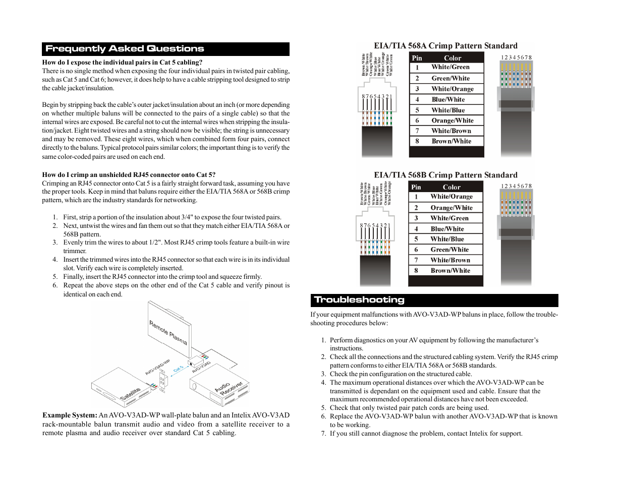 Troubleshooting, Frequently asked questions | Intelix AVO-V3AD-WP-F User Manual | Page 2 / 2