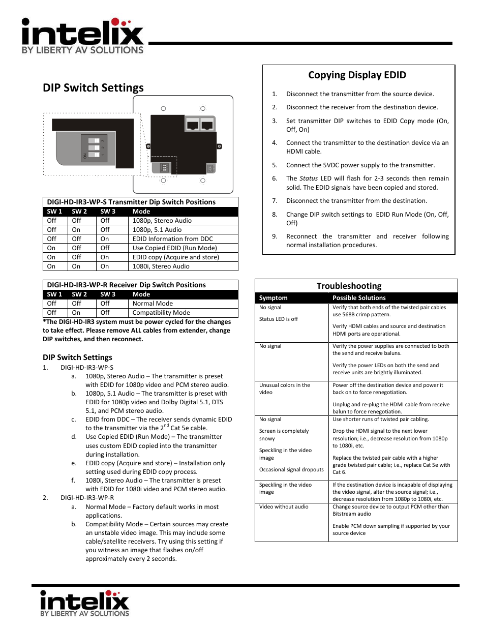 Dip switch settings, Copying display edid, Troubleshooting | Intelix DIGI-HD-IR3-WP-R User Manual | Page 2 / 2