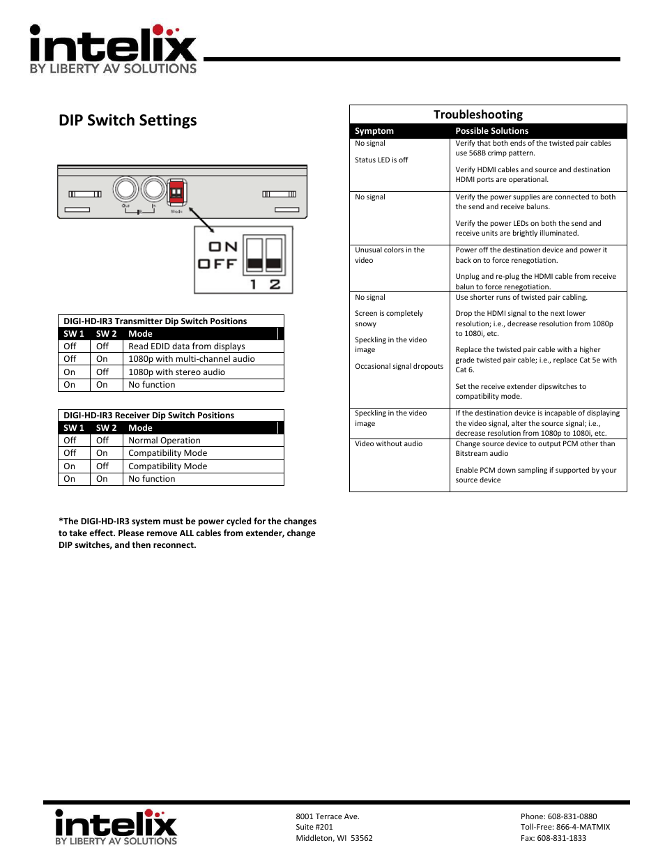 Dip switch settings, Troubleshooting | Intelix DIGI-HD-IR3-R User Manual | Page 2 / 2