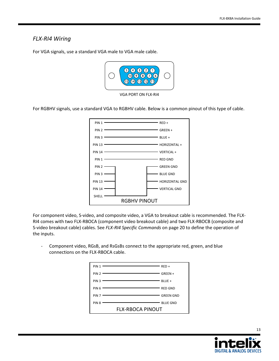 Flx-ri4 wiring, Rgbhv pinout, Flx-rboca pinout | Intelix FLX-8X8A User Manual | Page 13 / 32