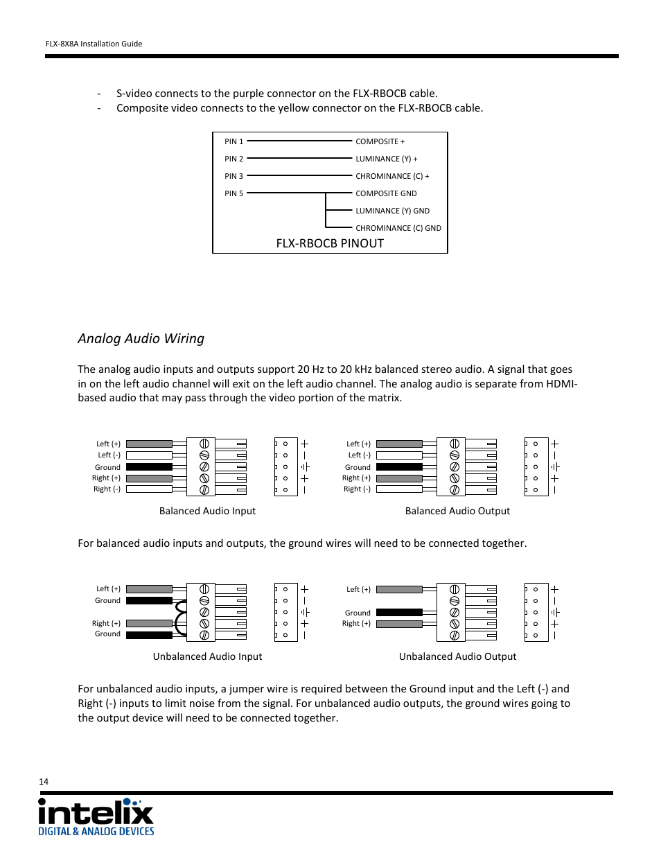 Analog audio wiring | Intelix FLX-8X8A User Manual | Page 14 / 32