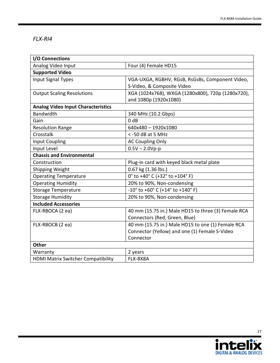 Flx-ri4 | Intelix FLX-8X8A User Manual | Page 27 / 32