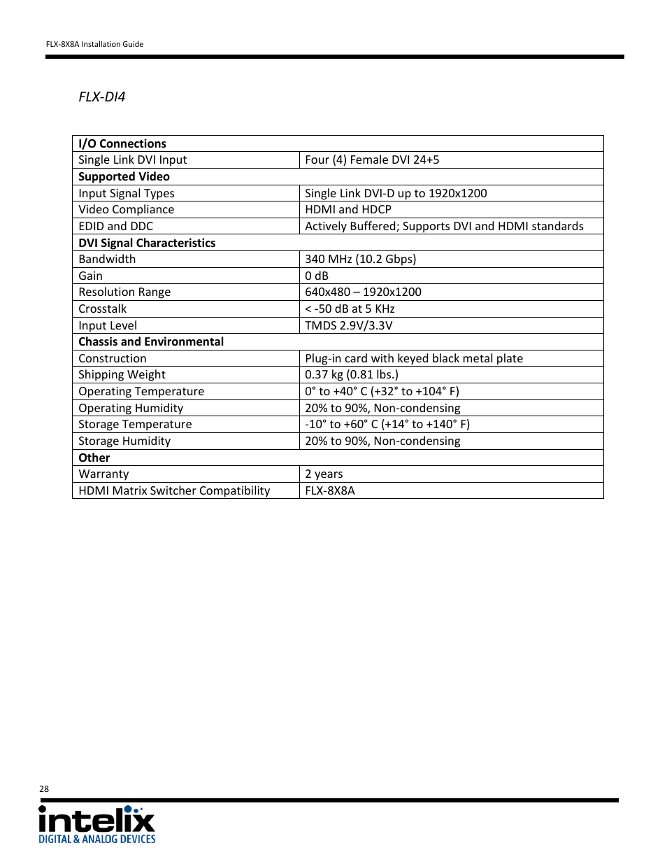 Flx-di4 | Intelix FLX-8X8A User Manual | Page 28 / 32