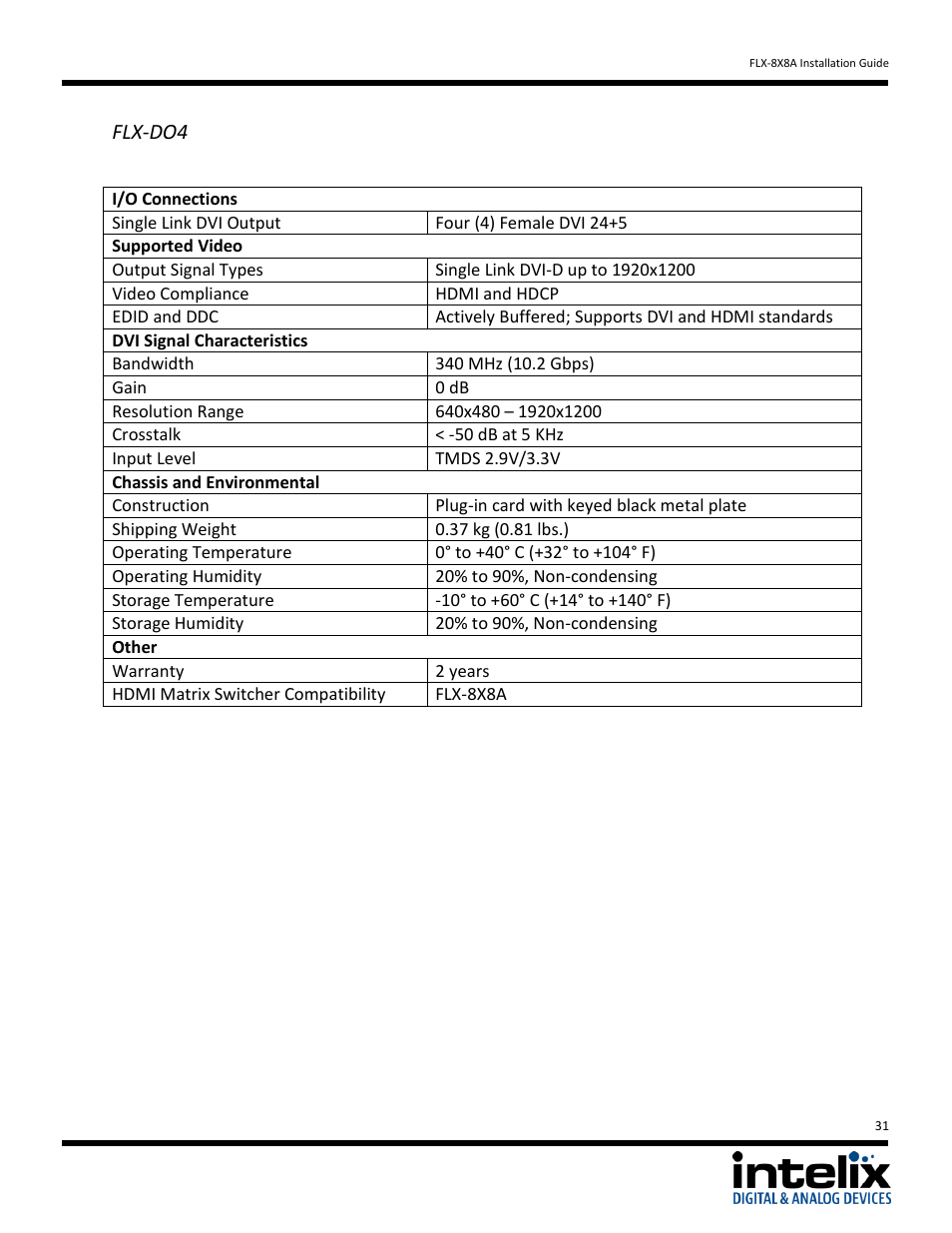 Flx-do4 | Intelix FLX-8X8A User Manual | Page 31 / 32