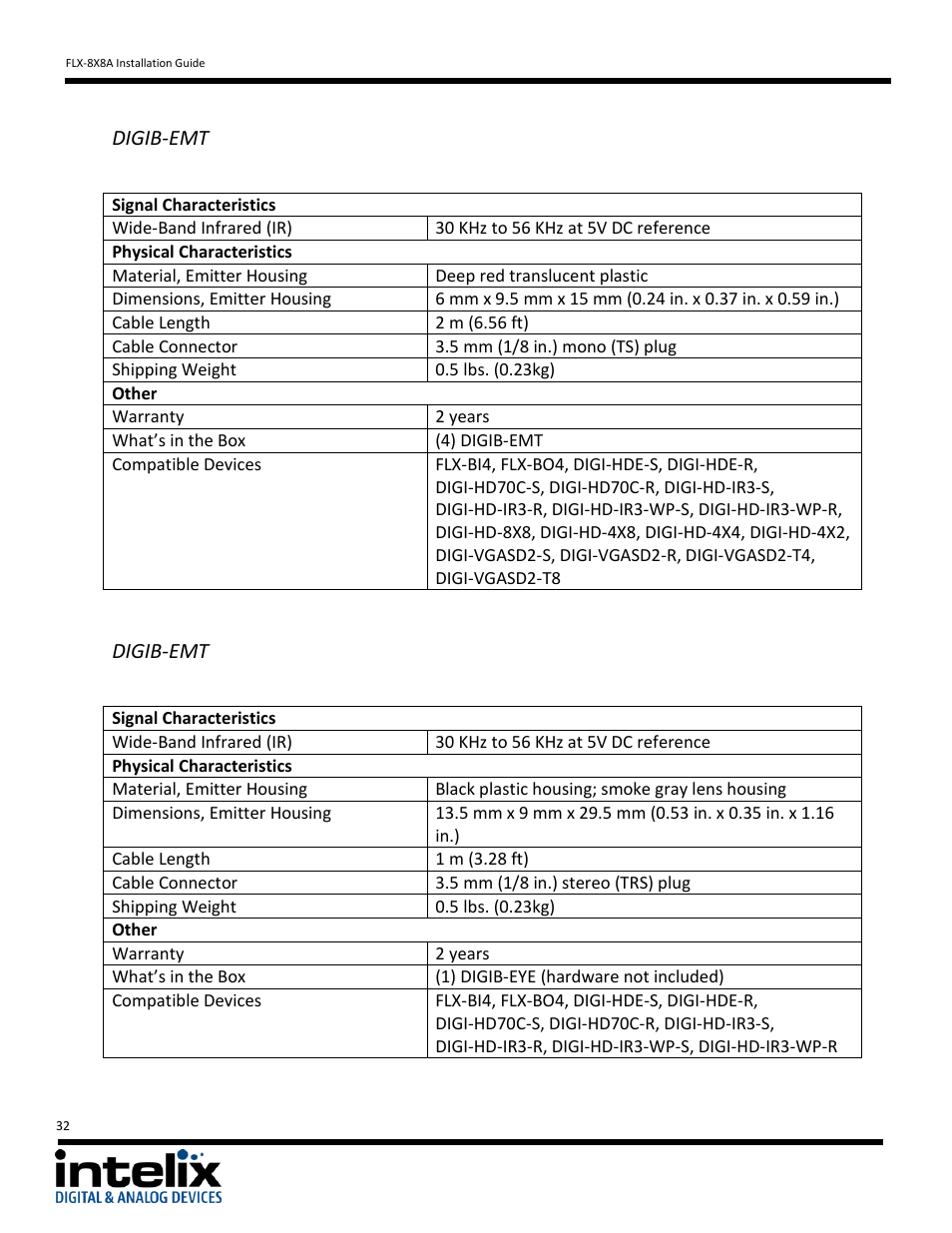 Digib-emt | Intelix FLX-8X8A User Manual | Page 32 / 32