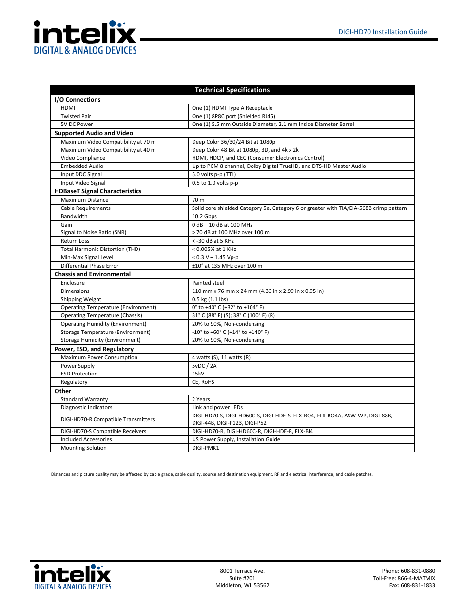 Intelix DIGI-HD70-R User Manual | Page 2 / 2