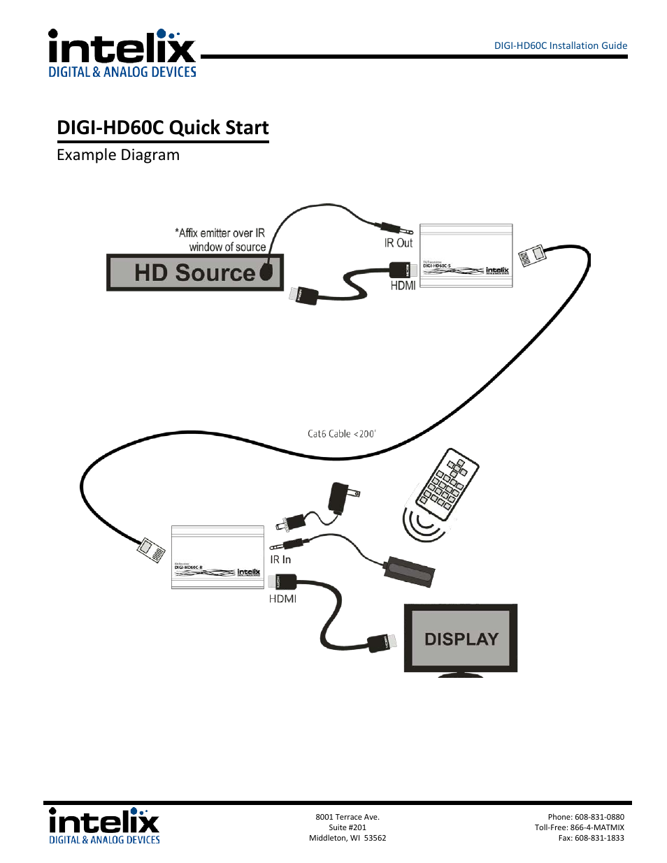 Digi-hd60c quick start, Example diagram | Intelix DIGI-HD60C-R User Manual | Page 3 / 4
