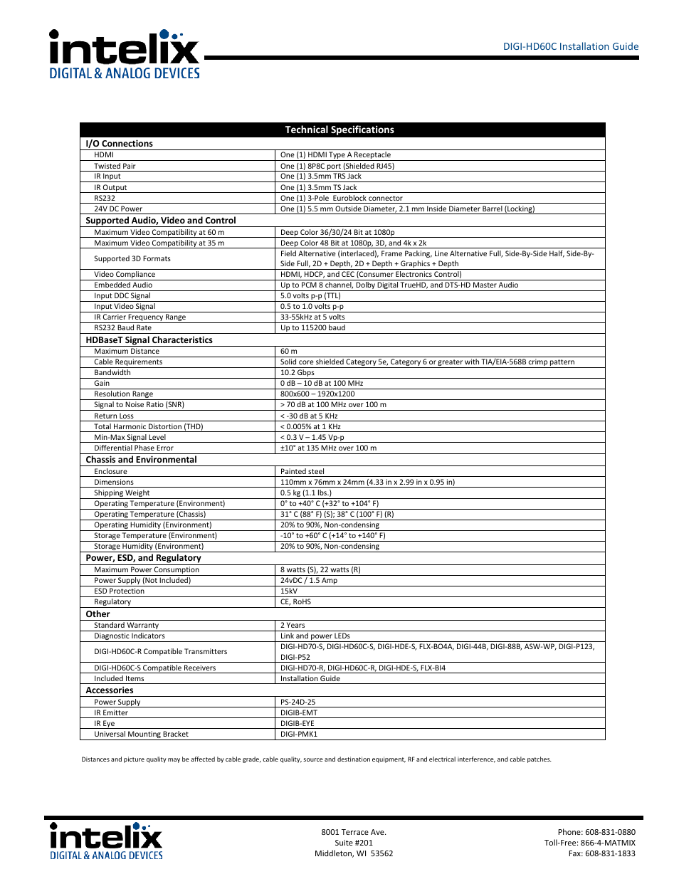 Intelix DIGI-HD60C-R User Manual | Page 4 / 4