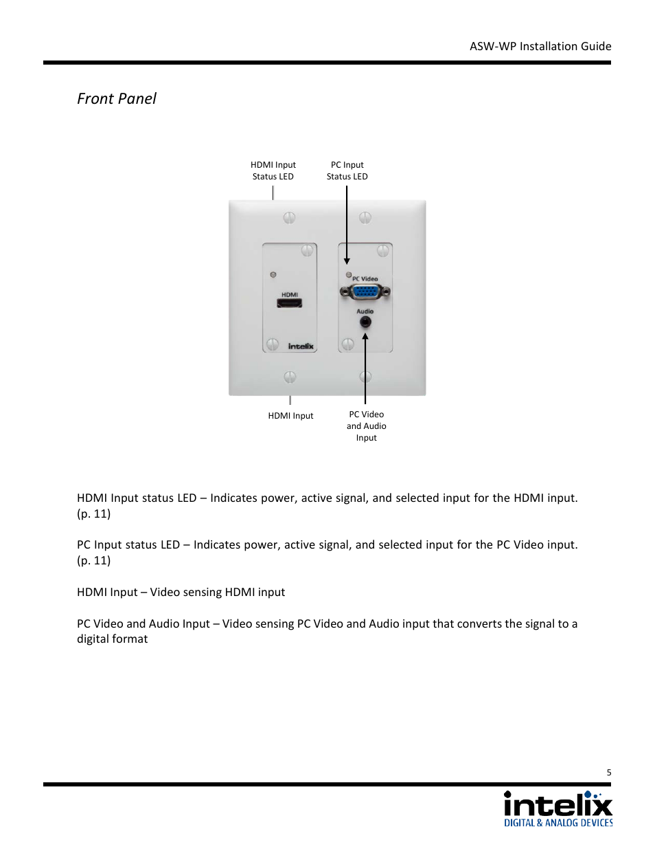 Front panel | Intelix ASW-WP Installation Manual User Manual | Page 5 / 28