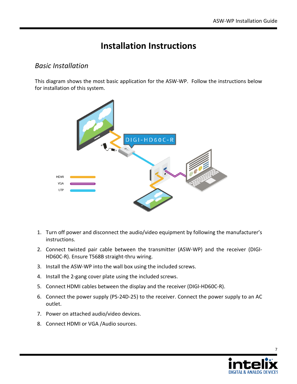 Installation instructions, Basic installation | Intelix ASW-WP Installation Manual User Manual | Page 7 / 28