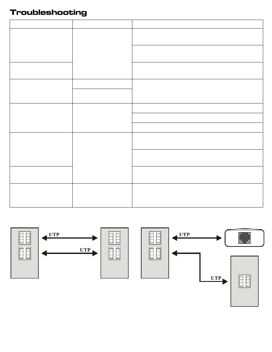 Troubleshooting | Intelix AVO-VGA2-WP-R User Manual | Page 3 / 4