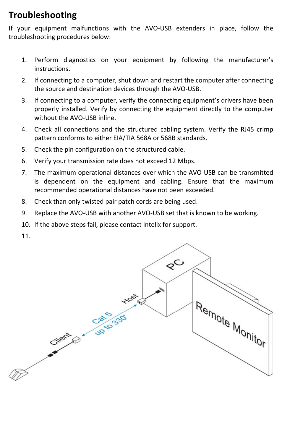 Troubleshooting | Intelix AVO-USB User Manual | Page 3 / 4