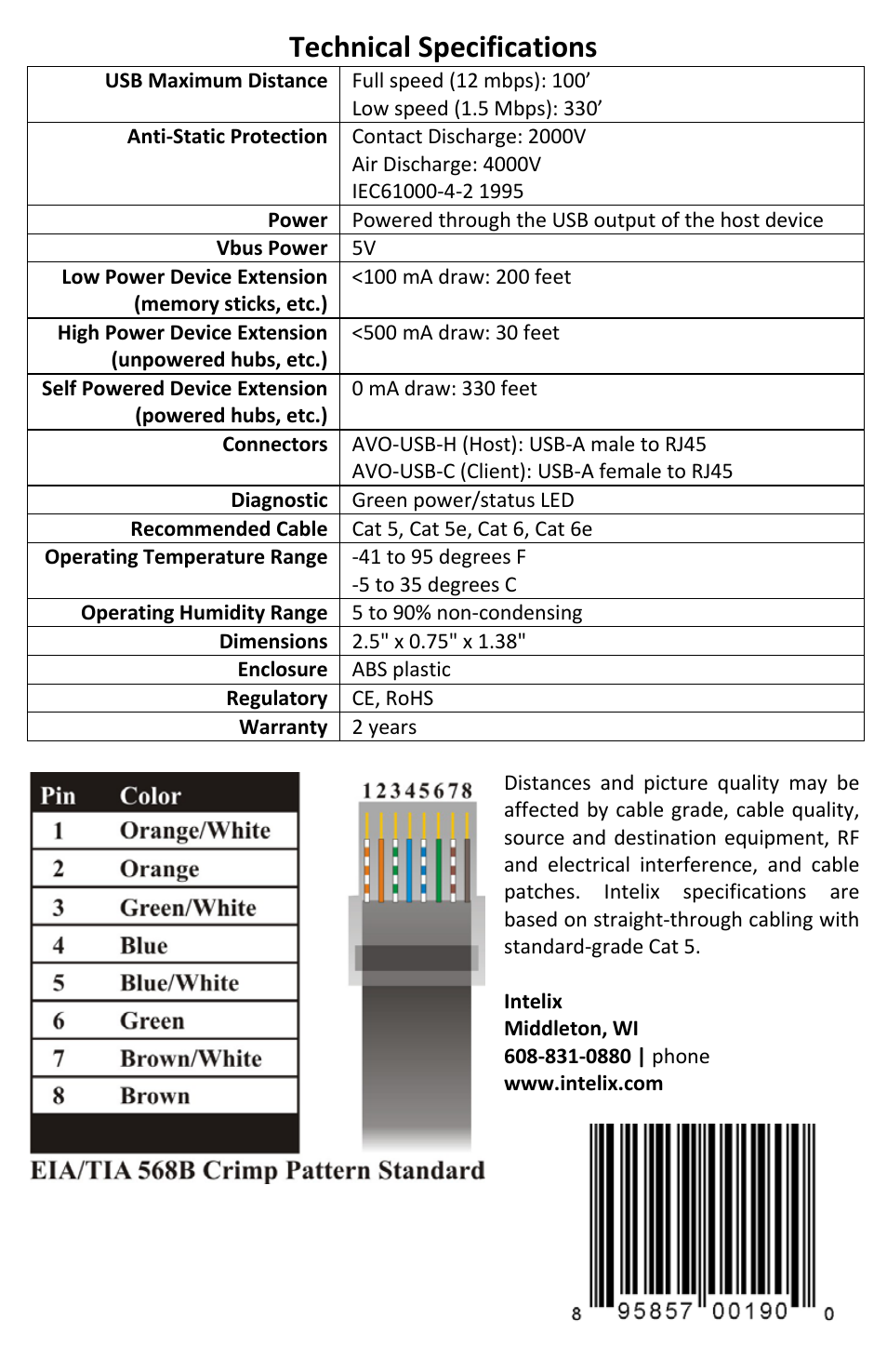 Technical specifications | Intelix AVO-USB User Manual | Page 4 / 4