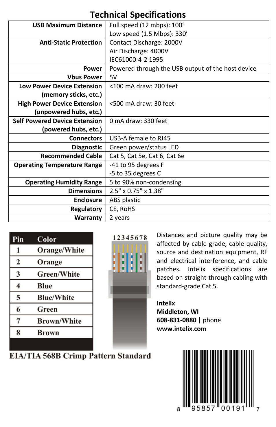 Technical specifications | Intelix AVO-USB-C User Manual | Page 4 / 4