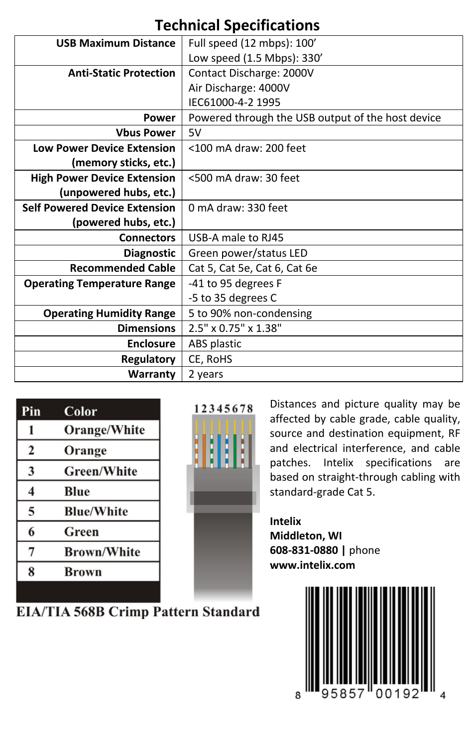 Technical specifications | Intelix AVO-USB-H User Manual | Page 4 / 4