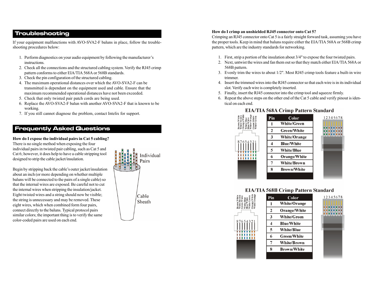 Troubleshooting, Frequently asked questions | Intelix AVO-SVA2-F User Manual | Page 2 / 2