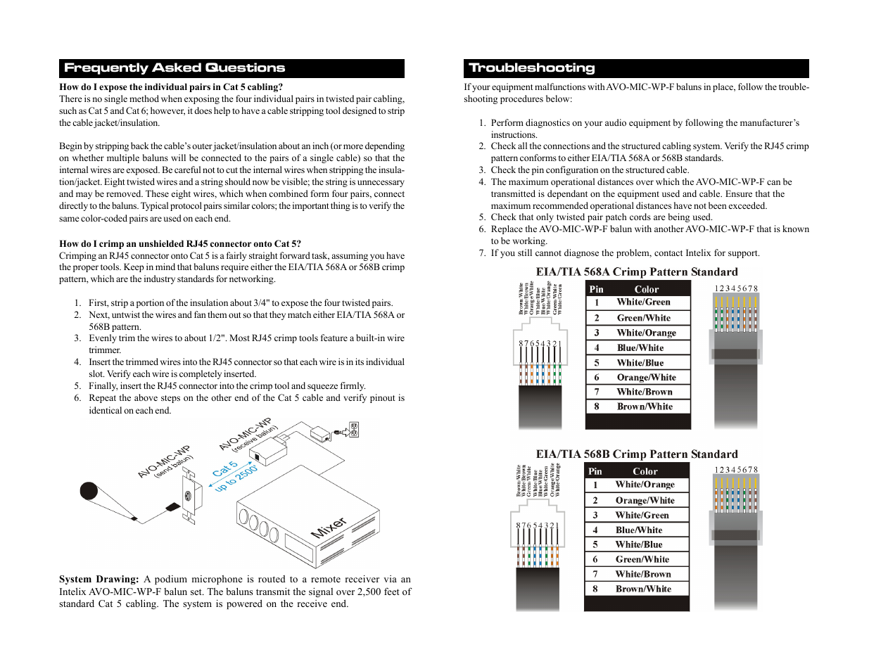 Troubleshooting, Frequently asked questions | Intelix AVO-MIC-WP-F User Manual | Page 2 / 2